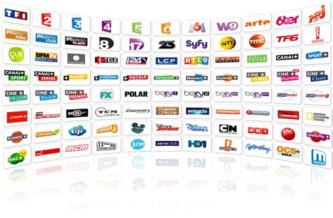 Meilleures offres Abonnement IPTV MAG Smart tv kodi