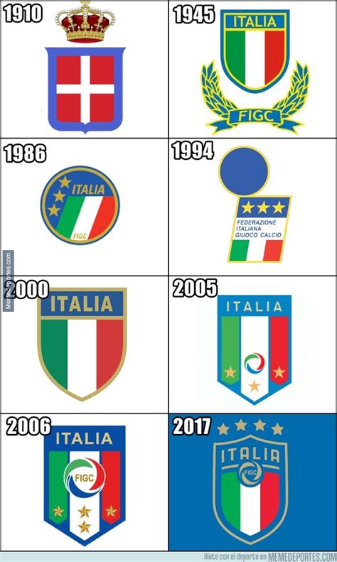 [ MEMEDEPORTES ] Evolución de los escudos de la selección ...