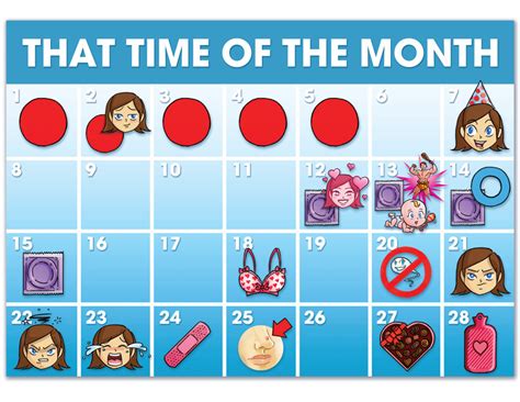 Menstrual Calendar   Women Health Info Blog