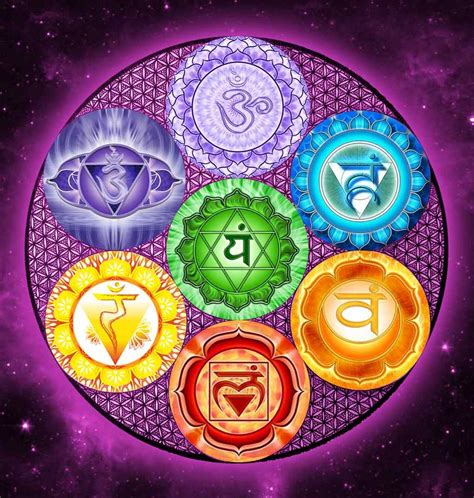 Merkaba / Metatron Flower of Life – Mandala by Gail ...