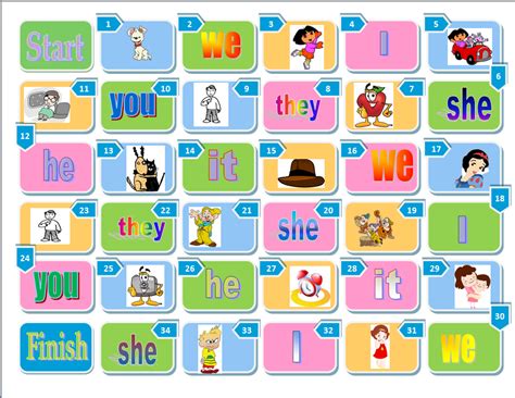 Merry English to you!: Pronouns boardgame