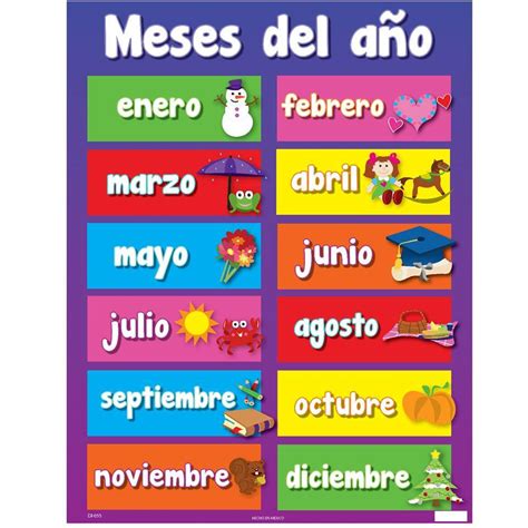 MESES DEL AÑO II POSTER – Espacio de Genios