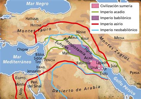 Mesopotamia   Geografía e Historia 1.º ESO DIGITAL Madrid