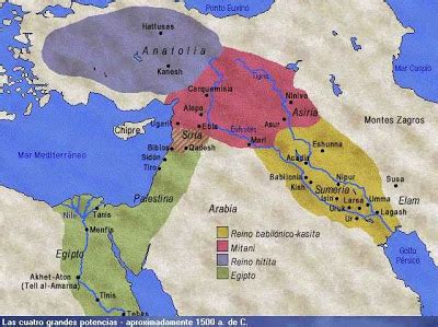 Mesopotamia ~ INTIWATANAS