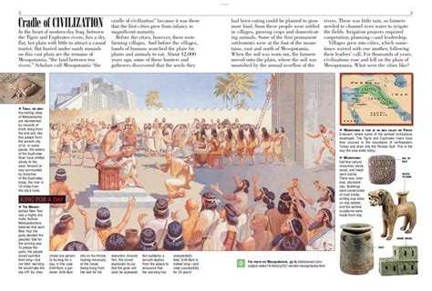 Mesopotamia Kids Discover