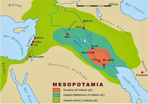 MESOPOTAMIA: UBICACION GEOGRAFICA
