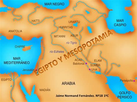 Mesopotamia y egipto
