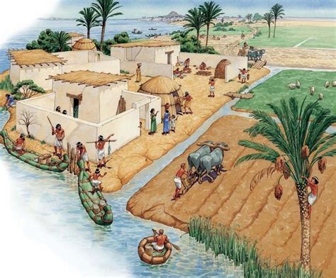 Mesopotamian Agriculture | Ancient Civilizations ...