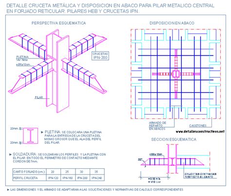 METALICA | detallesconstructivos.net