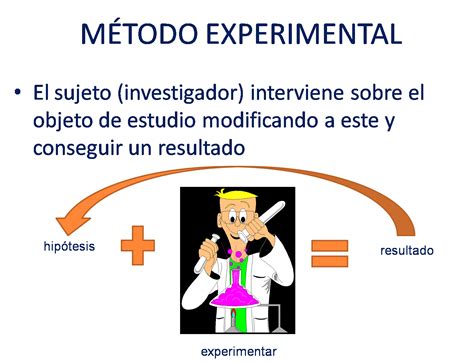 Metodo ayuda: TEMA 5: TIPOS DE INVESTIGACIÓN  según H ...