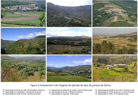 Metodología y clasificación de tipos de paisaje en Galicia