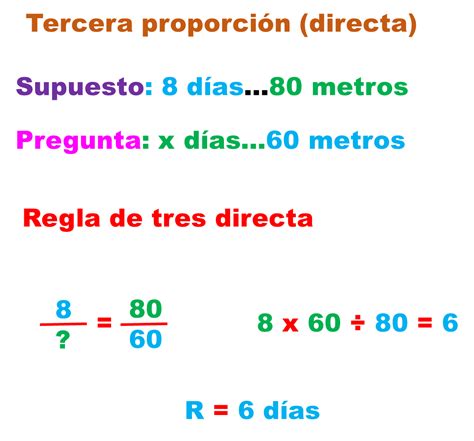 métodos para resolver regla de tres | matematicas para ti