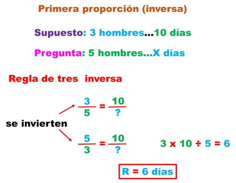 métodos para resolver regla de tres | matematicas para ti