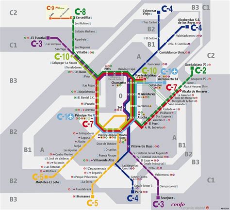 Metro de Madrid, más de 100 imágenes del mapa de metro ...