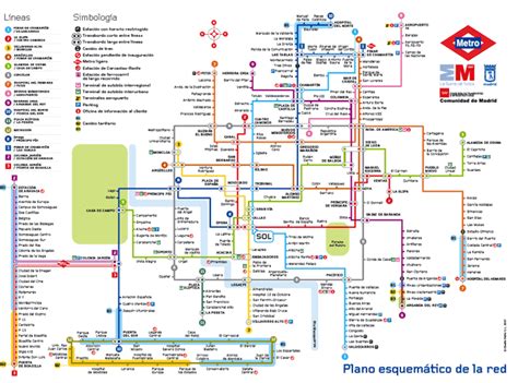 Metro Map Pictures: Metro Map of Madrid pictures