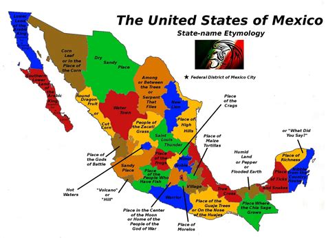 Mexican state name etymologies