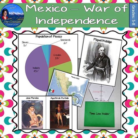 Mexican war of independence on Pinterest | Texas rangers ...