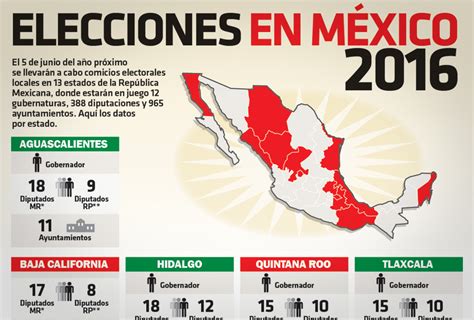 mexico elecciones 2016 Gallery