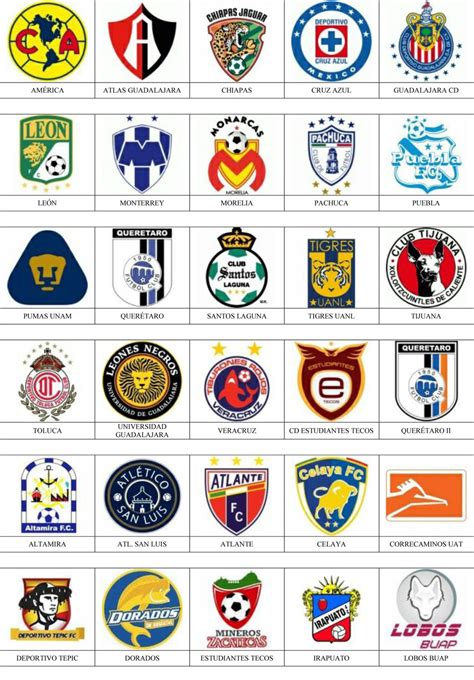 México   Pins de escudos/insiginas de equipos de fútbol.