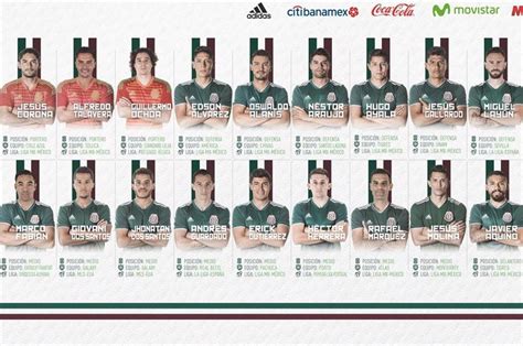 México presentó su lista de 28 convocados para el Mundial ...