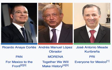 Mexico s 2018 Presidential Election   BetMoose