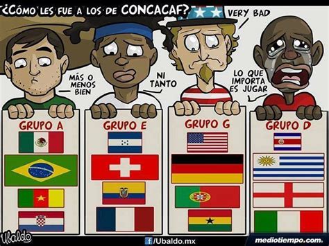 mexico vs camerun 2014 mundial | Cuando son los partidos ...