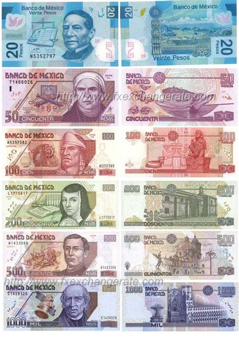 Mexikanischer Peso MXN  Currency Images   Forex Wechselkurs