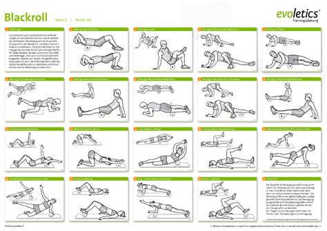 Mi último descubrimiento: el foam roller | Mis correrias