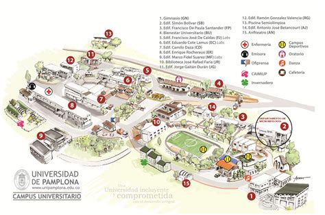 Microbiologia   Universidad de Pamplona   Contacto