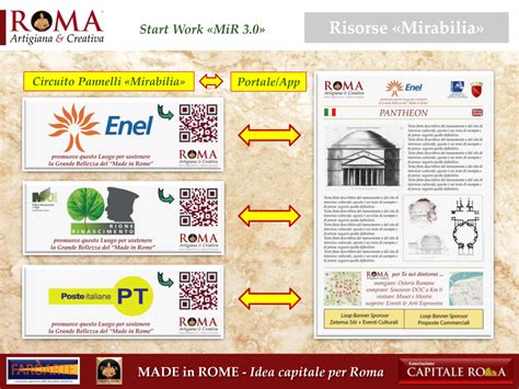 Mirabilia Roma    ROMA Artigiana & Creativa