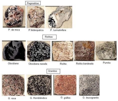 Mis apuntes de PCPI 2: Rocas sedimentarias