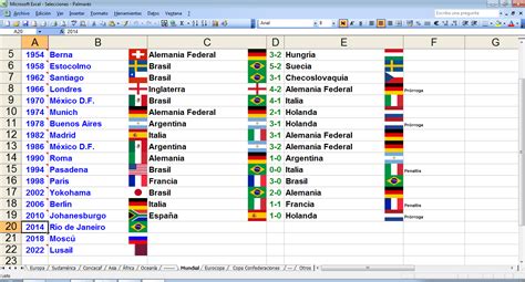 Mis Excel: EXCEL CON PALMARÉS DE LAS SELECCIONES NACIONALES