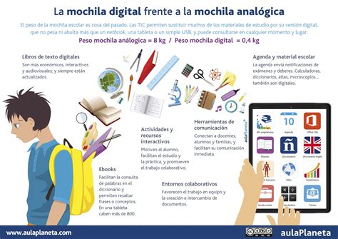 Mochila digital vs mochila analógica #infografia # ...