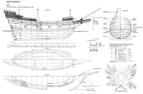 modelismo naval planos gratis   Buscar con Google ...