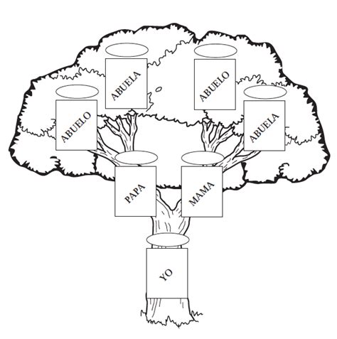 Modelo de arbol genealogico para imprimir gratis   Imagui