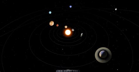 Modelo Interactivo do Sistema Solar
