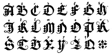 Molde de letras goticas   Imagui