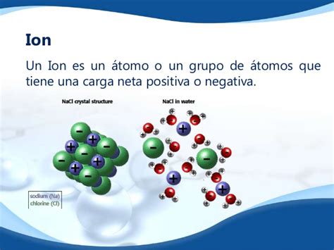 Moleculas e Iones