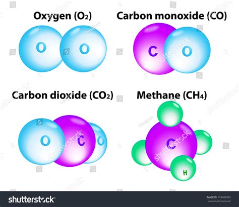 Molecule Methane Oxygen Carbon Monoxide Carbonous Stock ...