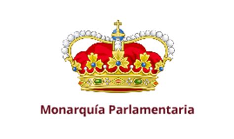Monarquía Parlamentaria by María Joseé Mazariegos on Prezi