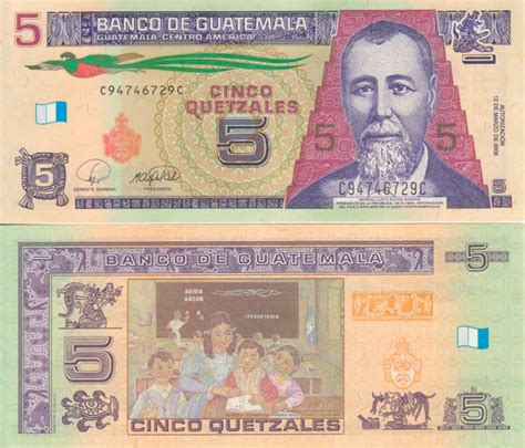 Moneda de Guatemala | Pagar con tarjeta en Guatemala