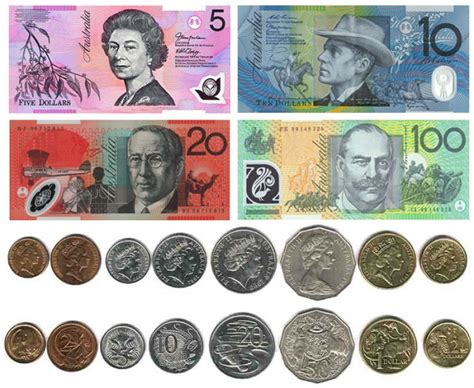 Moneda en Nueva Zelanda | El dinero en Nueva Zelanda