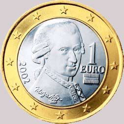 Moneda – Austria