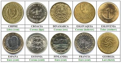 Monedas del Mundo   Taringa!