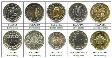 Monedas del Mundo   Taringa!