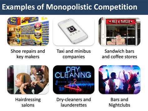Monopolistic Competition | tutor2u Economics