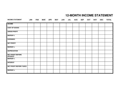 monthly profit and loss statement template   Google Search ...