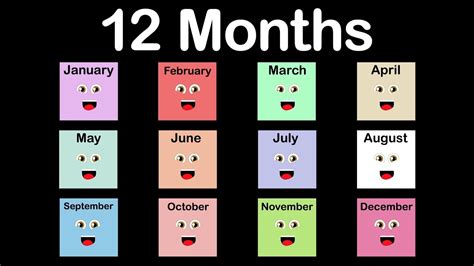 Months of the Year Song/12 Months of the Year Song ...