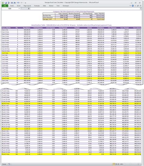 Mortgage Loan Calculator   Amortization Table Extra ...