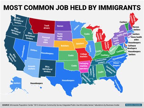 Most Common Jobs Held by Immigrants in each US State – All ...